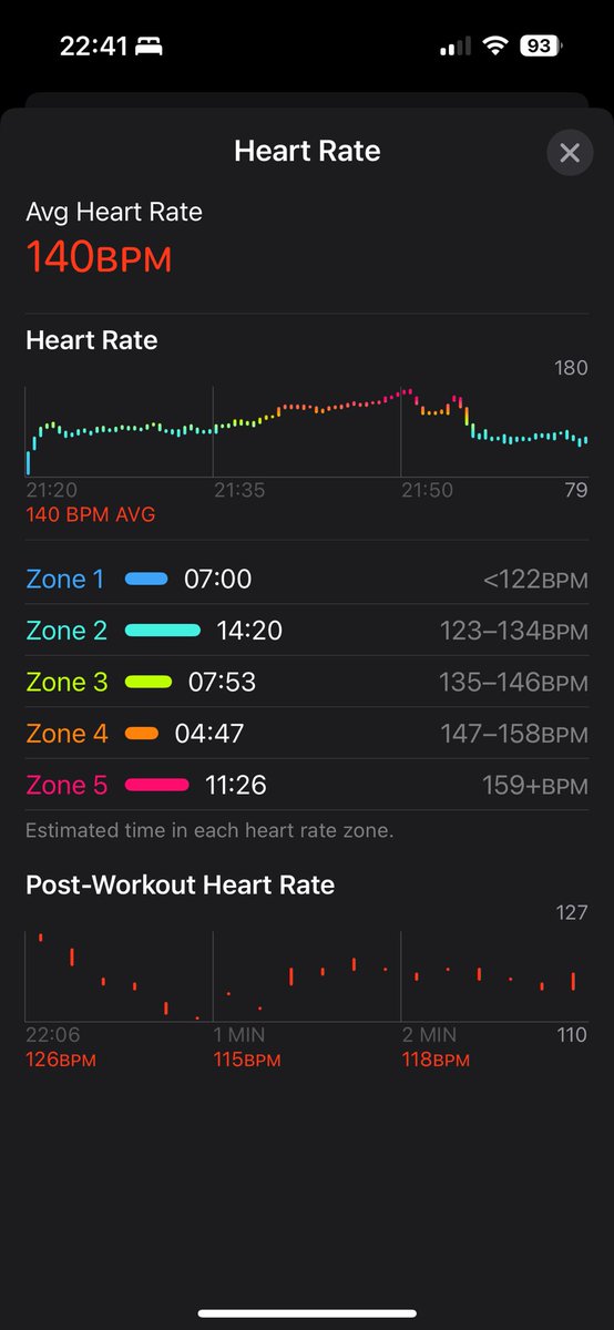 <a href="/ProstateUK/">Prostate Cancer UK</a> 

Stage 6/31
Late night 🚴‍♂️ 
Lower back still… 😱 

<a href="/JackPatmore_/">Jack Patmore</a> 
<a href="/dannygreen_7/">Danny Green</a> 
<a href="/fabvalenti/">Fabio Valenti</a> 
<a href="/BTFC/">Billericay Town FC</a>