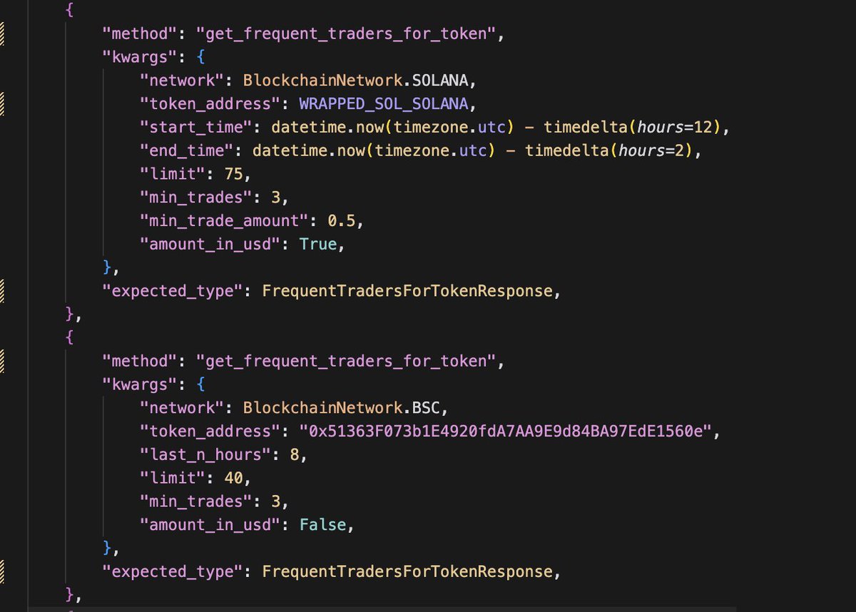 Expanded test coverage for common wallet detection across multiple tokens - increasing accuracy in tricky scenarios

Also validated frequent buyer analytics under different trade volumes &amp; time ranges for more reliable insights

Built to be trusted.
