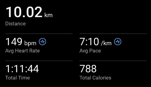 olemars1's tweet photo. Been working on getting my mileage up. 1 hour+ runs are pretty comfortable now. 1 year ago I struggled to finish 5km with a much slower pace and my heart exploding. #MuscleMozzu https://t.co/IukHLPcPca