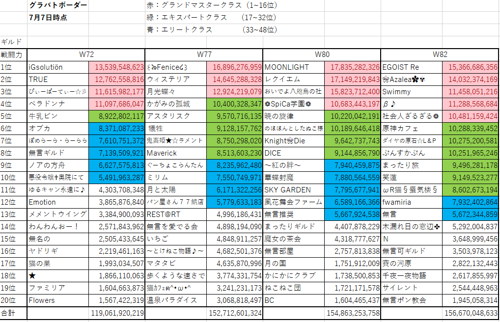 drdr_memento's tweet image. 