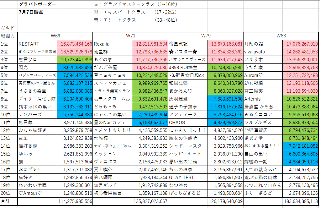 drdr_memento's tweet image. 