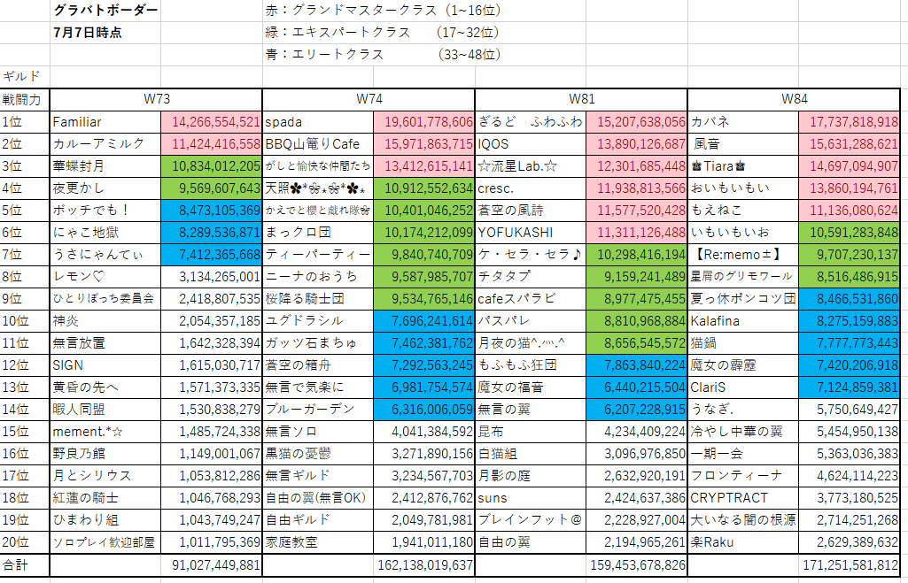 drdr_memento's tweet image. 