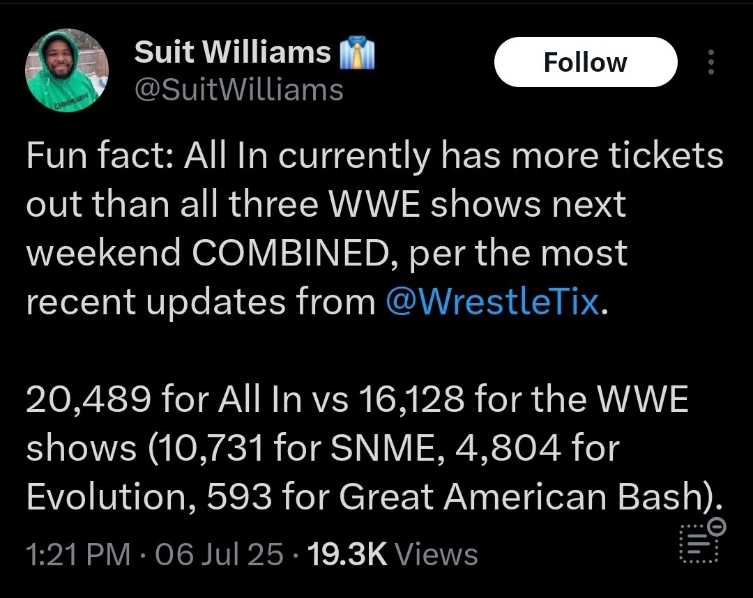Fun fact: All in currently has more comped tickets than all three WWE shows. 

You folks are forgetting that there is a whole week left plus walkups. 

Remember the old saying "this is not a sprint, this is a marathon" 😁