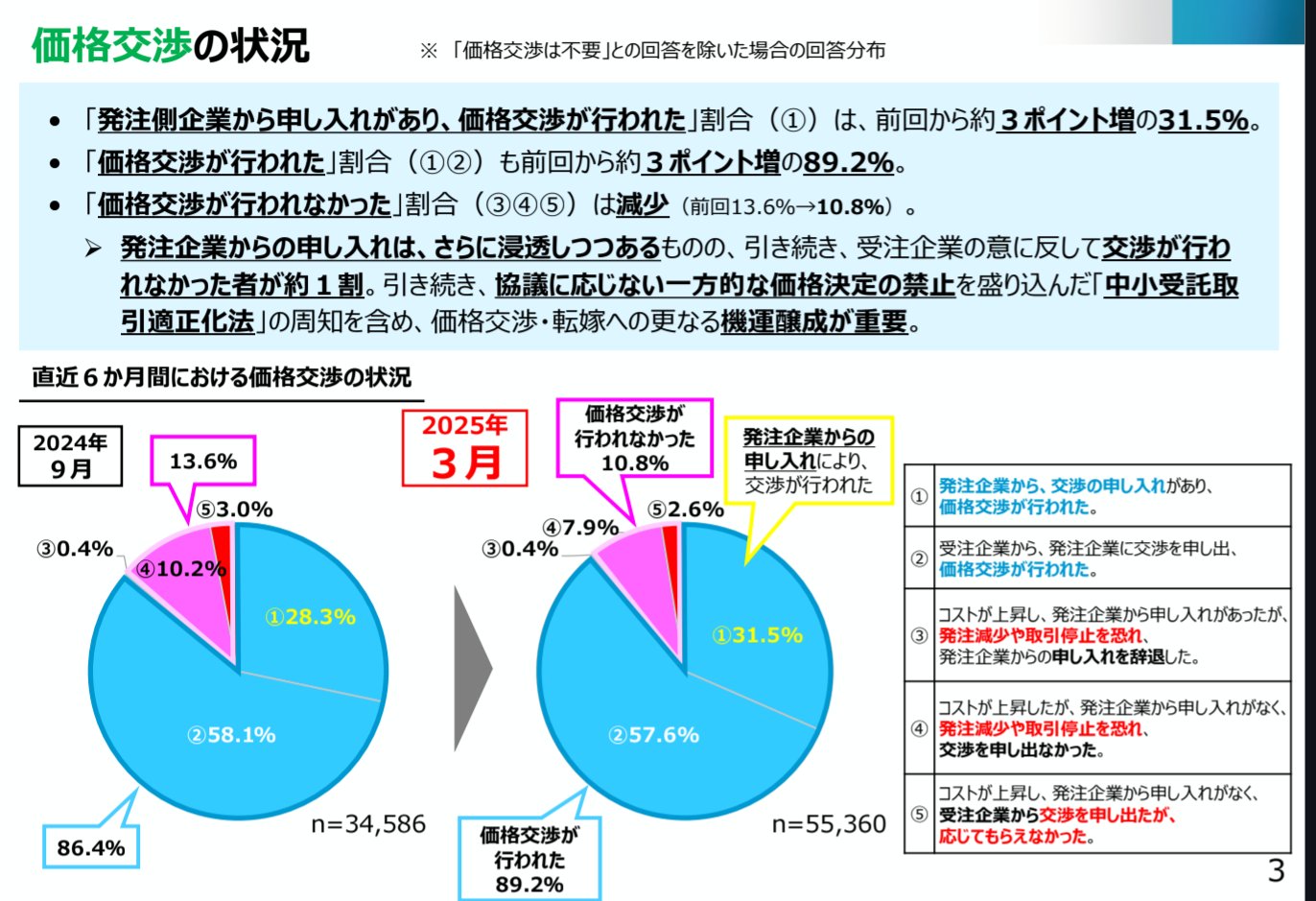 華厳思想【価格応相談】 華厳思想【価格応相談】 本