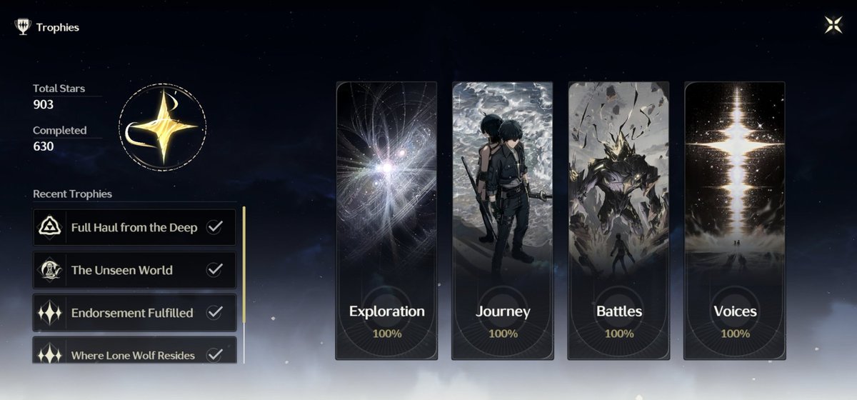 Lyzekias's tweet photo. (1.0-2.4)
All trophies and quest items
- 630 Achievements 
- 91 Quest itmes
#WutheringWaves   
#鸣潮 https://t.co/cNDDDa3Bml