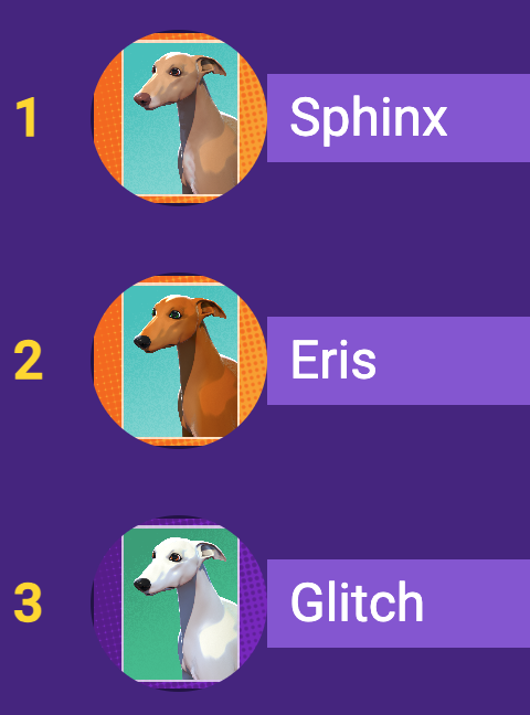 AlphadogsRun's tweet image. Top 3 400m dogs this week. 

How do you stack up? 
#RaceToEarn #DogRunMeta #AlphaDogsRun #DigitalGreyhounds #BreedToEarn #RaceYourNFT #NFTDogs #Web3Racing #RacingReinvented #TrainToEarn