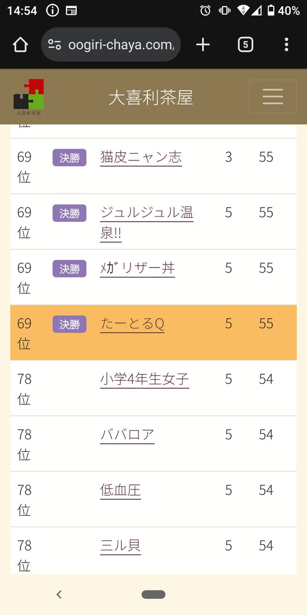 #大喜利茶屋
ギリギリでいつも生きていたいから