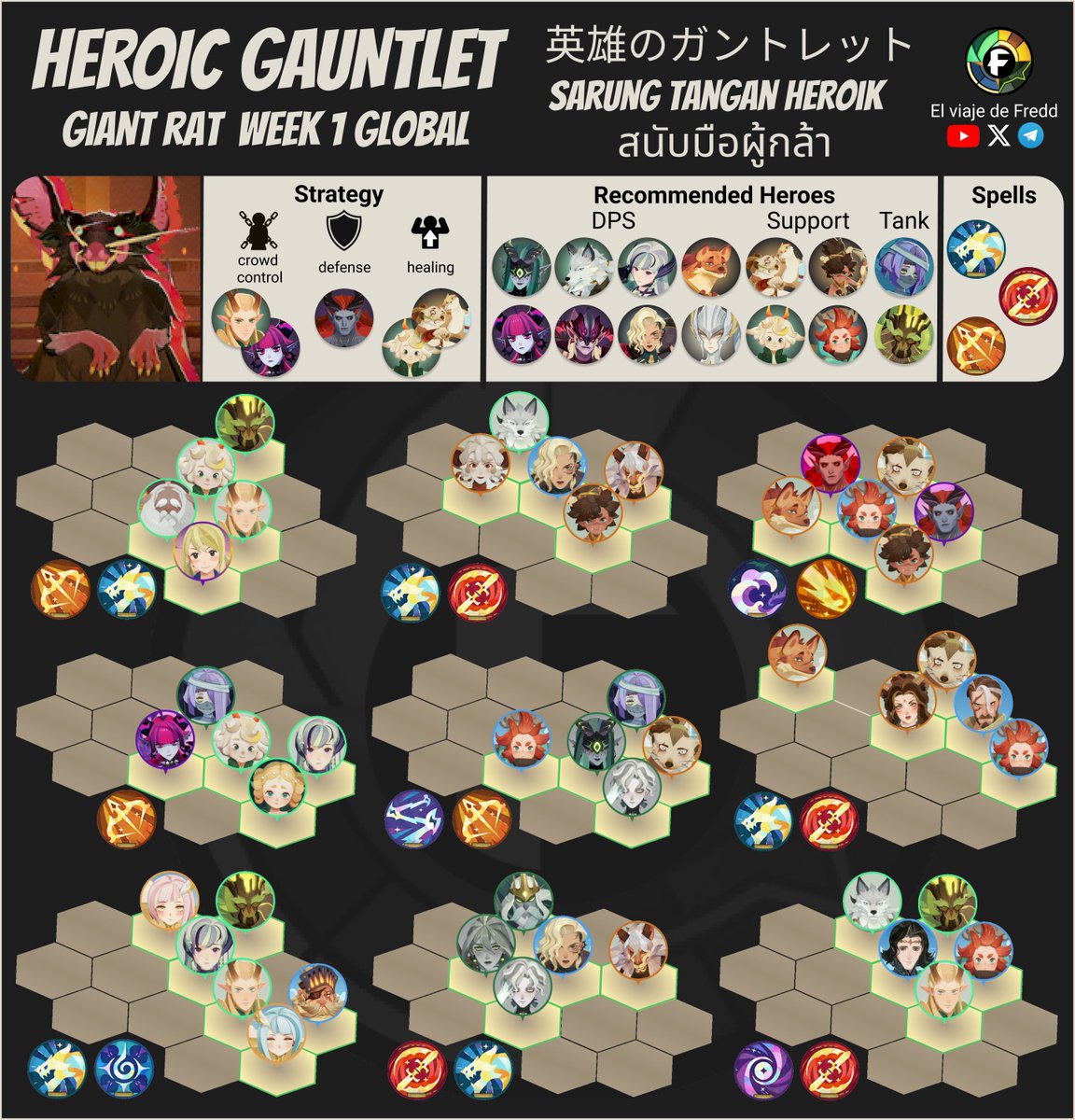 freddjourney's tweet image. Heroic Gauntlet Giant Rat week 1
Desafío Gallardo Rata Gigante semana 1

#afkjourney #afkjourneyguide