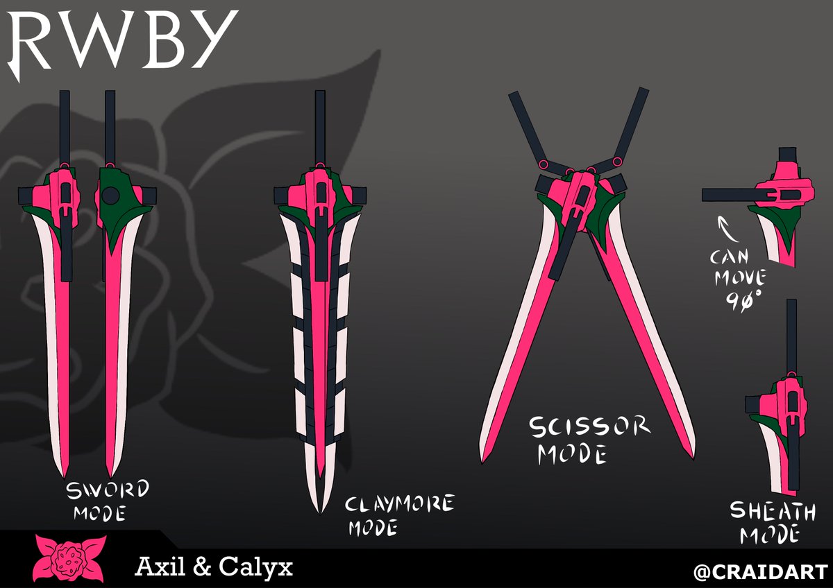 craidart's tweet photo. remade my rwby oc 
#rwby #rwbyoc https://t.co/Bnu2bYeGKH