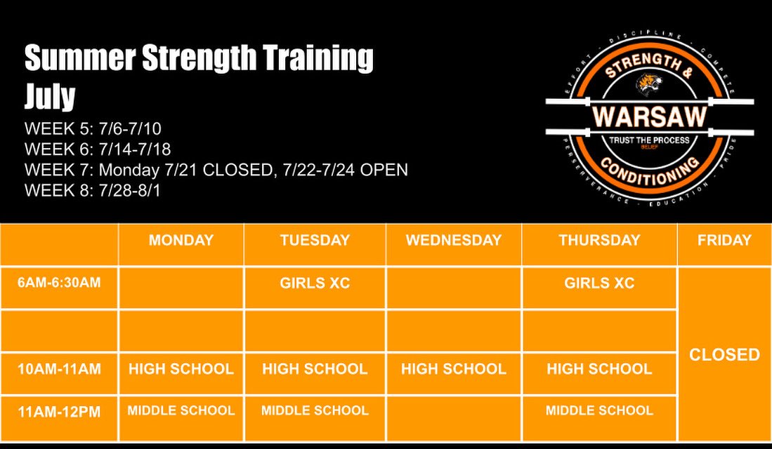 Warsaw Strength and Conditioning tweet media
