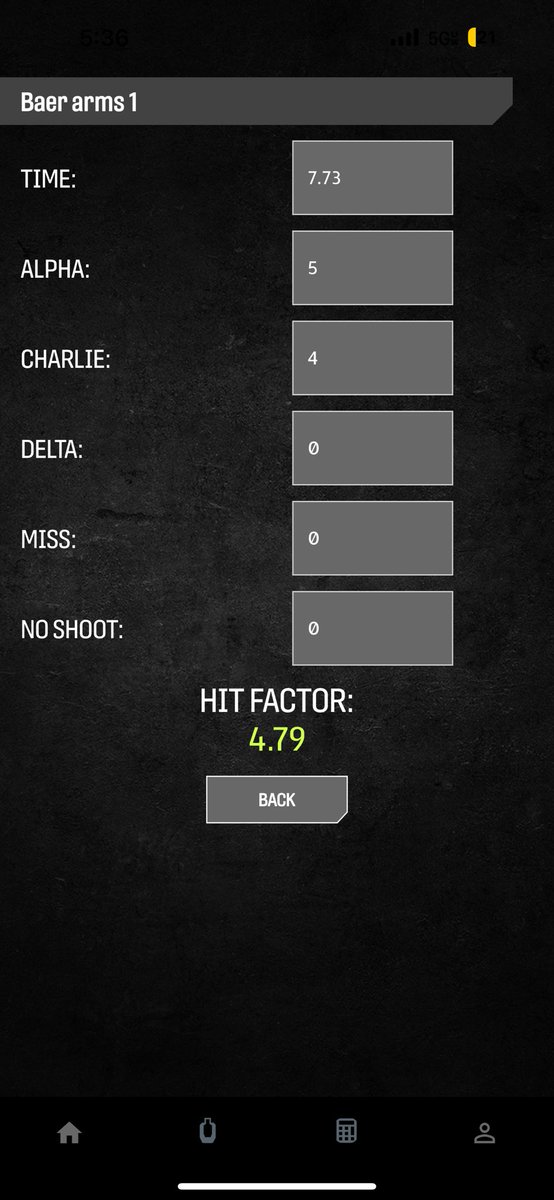 maxwellraybaker's tweet image. I debated not posting this because I wanted to do better but I ran out of time and I promised results today. Fumbled the reload and had some bad trigger freeze. @BaerSolutions 3R33 drill submission. Much to improve on. 7.73 time 5A 4C for a 4.79 hit factor.