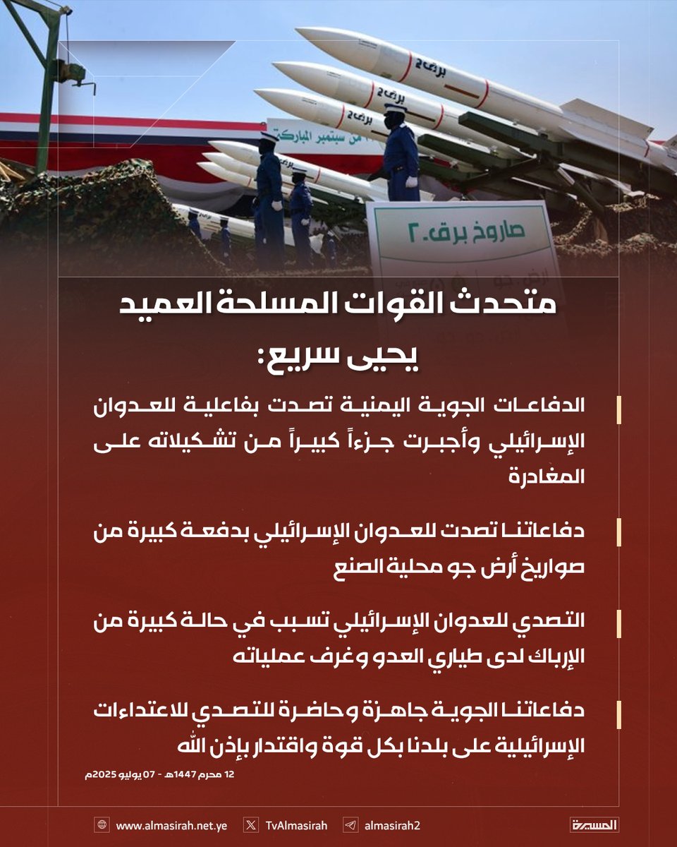 🟥 متحدث القوات المسلحة العميد يحيى سريع: 

♦️ الدفاعات الجوية اليمنية تصدت بفاعلية للعدوان الإسرائيلي وأجبرت جزءاً كبيراً من تشكيلاته على المغادرة
♦️  دفاعاتنا تصدت للعدوان الإسرائيلي بدفعة كبيرة من صواريخ أرض جو محلية الصنع
♦️ التصدي للعدوان الإسرائيلي تسبب في حالة كبيرة من