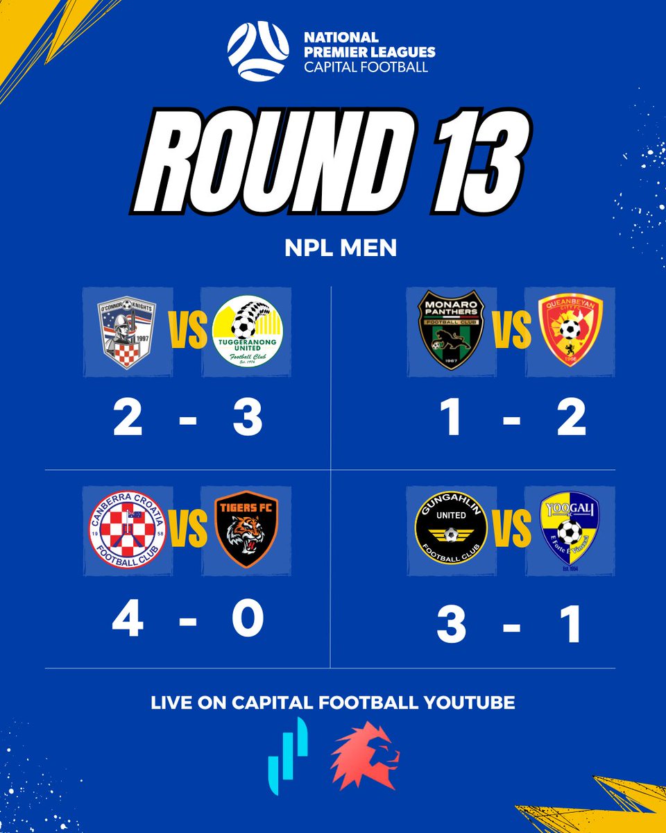 RESULTS

Scores from the NPL Men's!

#GameOn #NPL25
