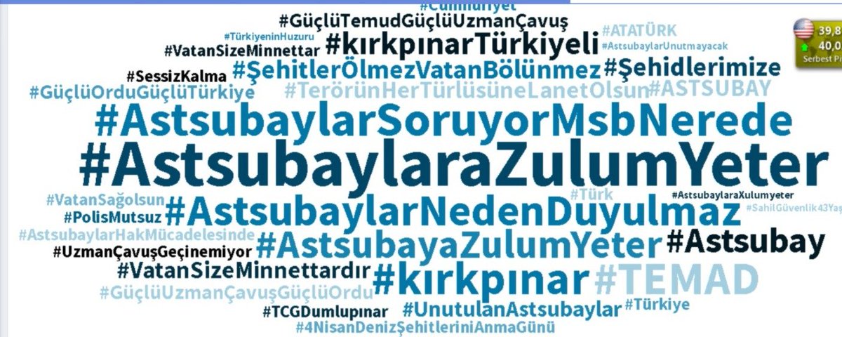 #AstsubaylaraZulumYeter