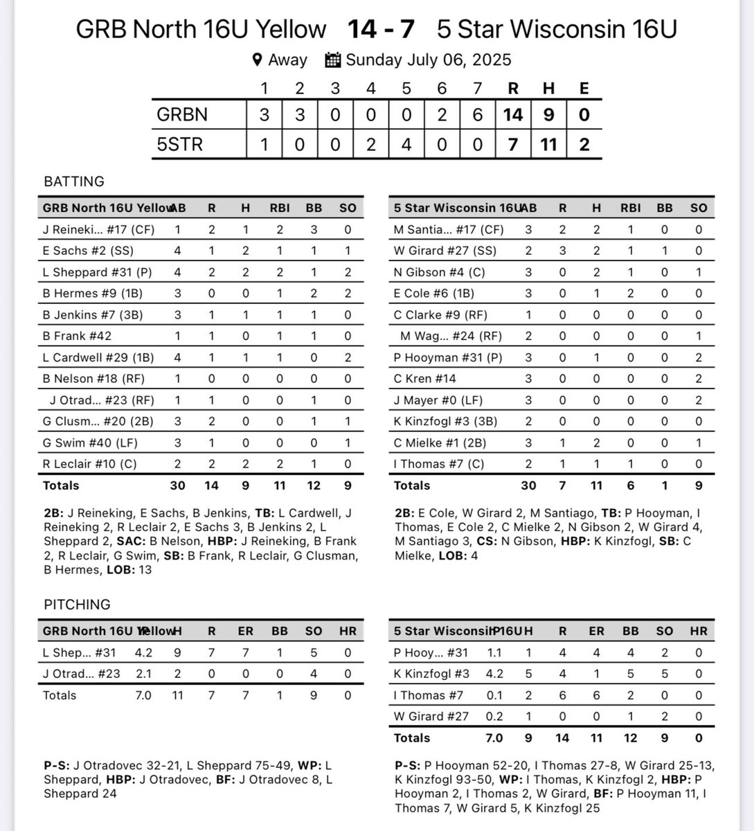 GRB North 16u Yellow picks up another good in state win and moves to 3-0 on the weekend! #RaysYourGame