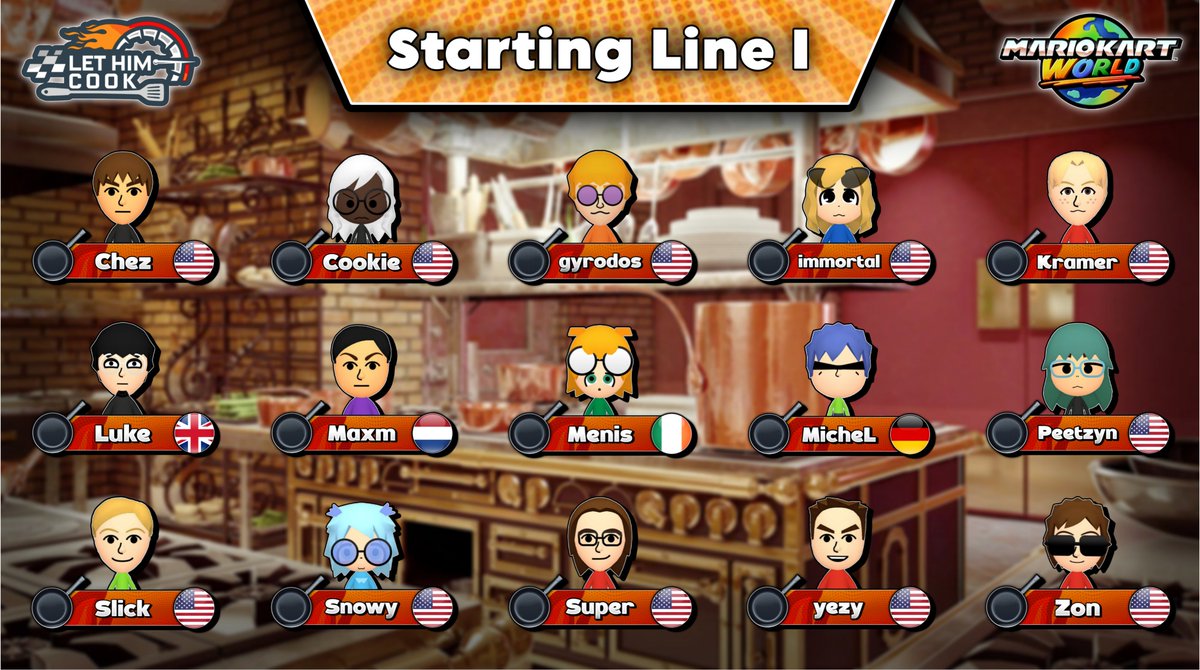 First MKWorld banner 💪