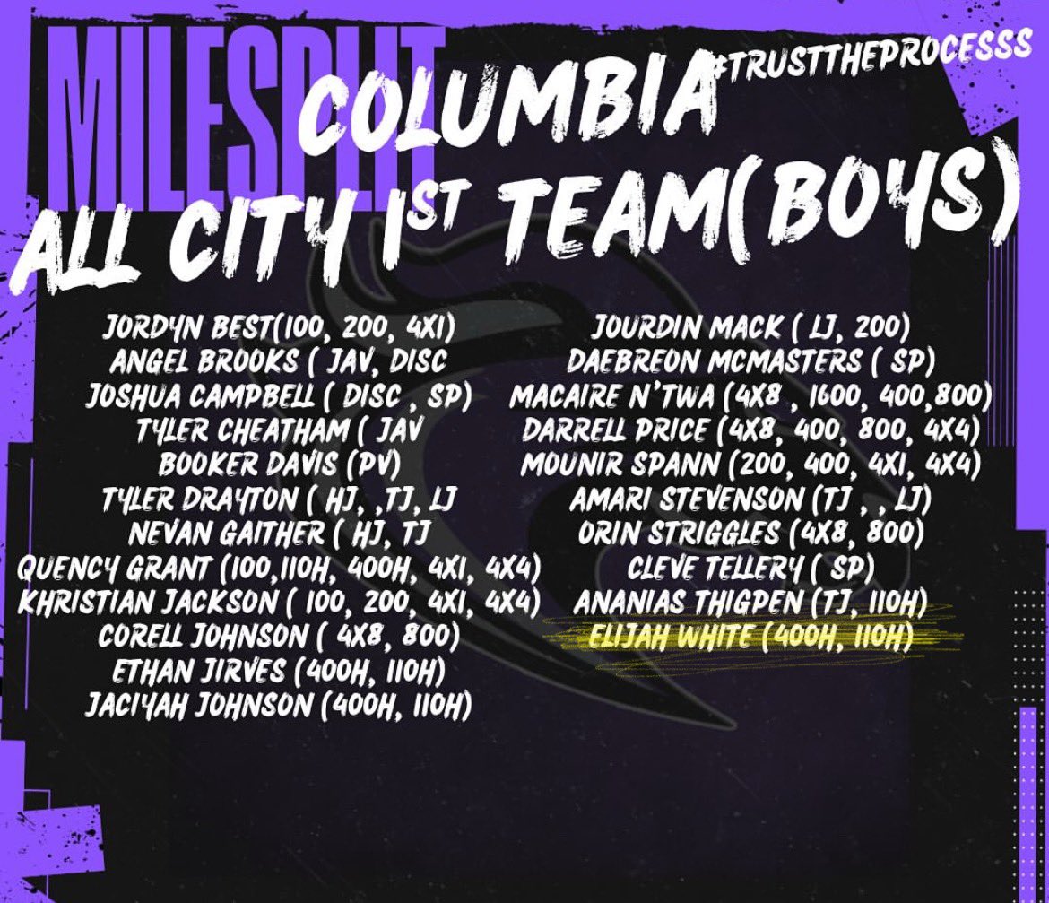 ElijahTWhite's tweet image. Grateful 🙏🏽 @scmilesplitus @RVBlazersTFXC 
Jr year loading…….
.
#hurdler #trackathlete #trackrecruit #milesplit #scmilesplit #110hurdler #400hurdler #classif2027