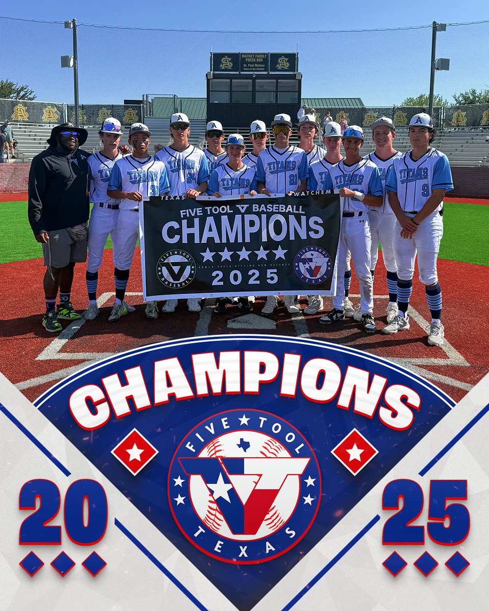 ✭Five Tool Texas✭ (@fivetooltexas) on Twitter photo 🏆CHAMPIONS🏆
Congrats to <a href="/AmarilloTitans/">ABA TITANS</a> Smith on winning the <a href="/FiveTool/">Five Tool Baseball</a> Texas Amarillo/Canyon Showdown 15U-16U National Division Championship!
#WatchEm 🏆CHAMPIONS🏆
Congrats to <a href="/AmarilloTitans/">ABA TITANS</a> Smith on winning the <a href="/FiveTool/">Five Tool Baseball</a> Texas Amarillo/Canyon Showdown 15U-16U National Division Championship!
#WatchEm