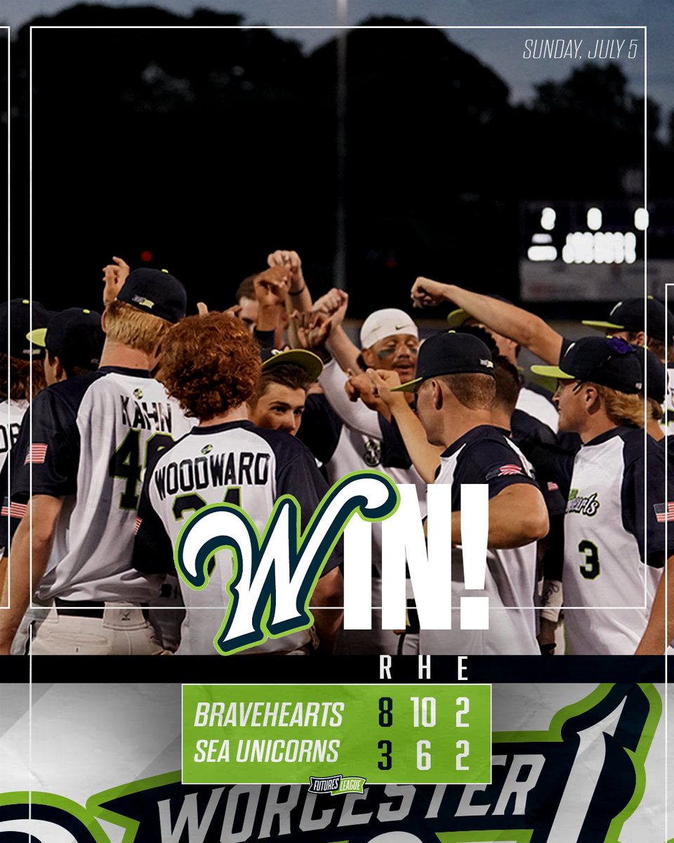 Worcester Bravehearts💚⚾ (@woobaseball) on Twitter photo The 'Hearts roll into their off day tomorrow with another W against Norwich!
📊baseball.pointstreak.com/boxscore.html?… The 'Hearts roll into their off day tomorrow with another W against Norwich!
📊baseball.pointstreak.com/boxscore.html?…