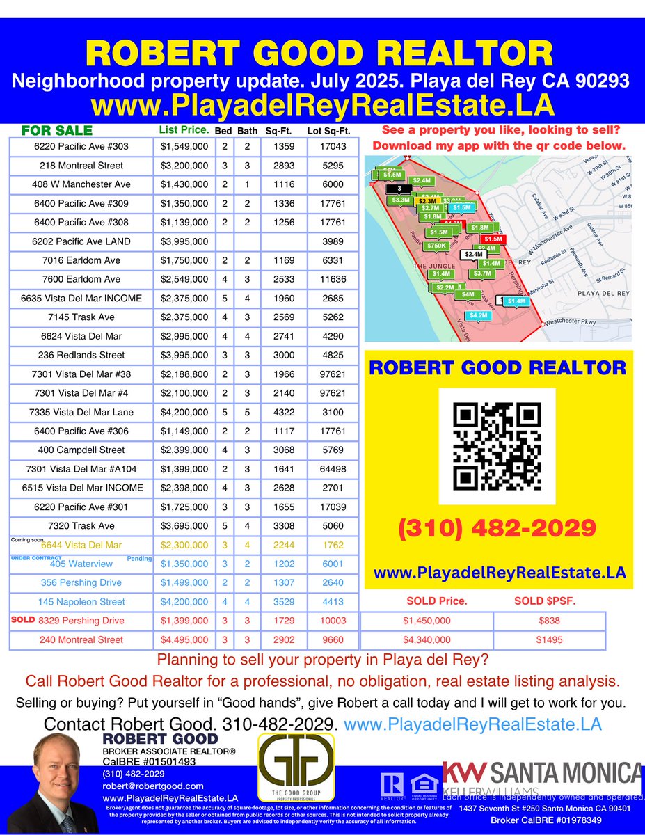 RobGoodLA's tweet image. Robert Good Realtor presents the July 2025 neighborhood property update for Playa del Rey CA 90293. Looking to Sell or Buy real estate in Playa del Rey and the Westside of Los Angeles? Put your property in "Good hands" &amp;amp; contact Robert Good Realtor. PlayadelReyRealEstate.LA…