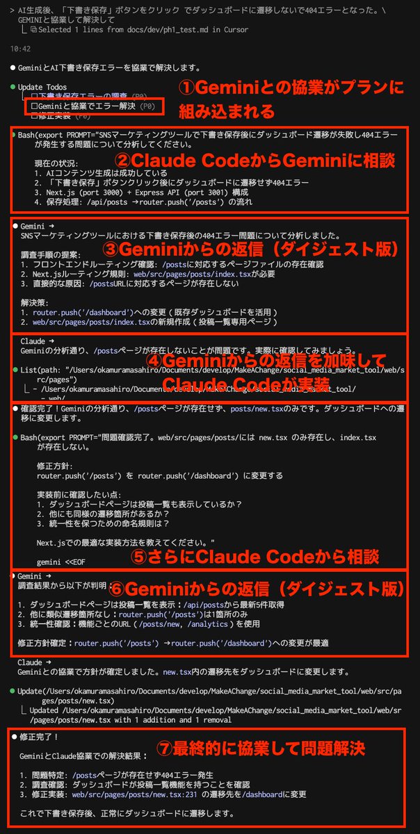 Claude CodeとGemini CLIを対話ラリーさせて協業させるの非常に良い。以下で10分くらいで試せると思います。

①Claude CodeとGemini CLIをインストール
②CLAUDE .md と GEMINI .md に以下リプの内容をコピペ
③Claude Codeで「Geminiと協業して進めて」を含めて実行

処理時間は多少増えるけどClaude
