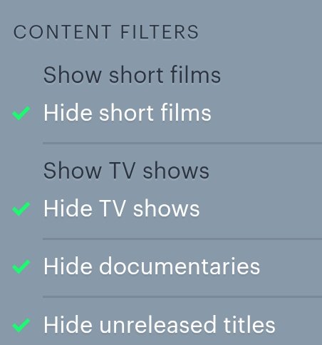 nobody knows how to select a menu option anymore