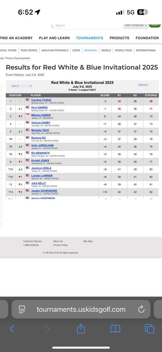 MFuqua's tweet image. Great 4th of July weekend at Pinehurst with the Fam!