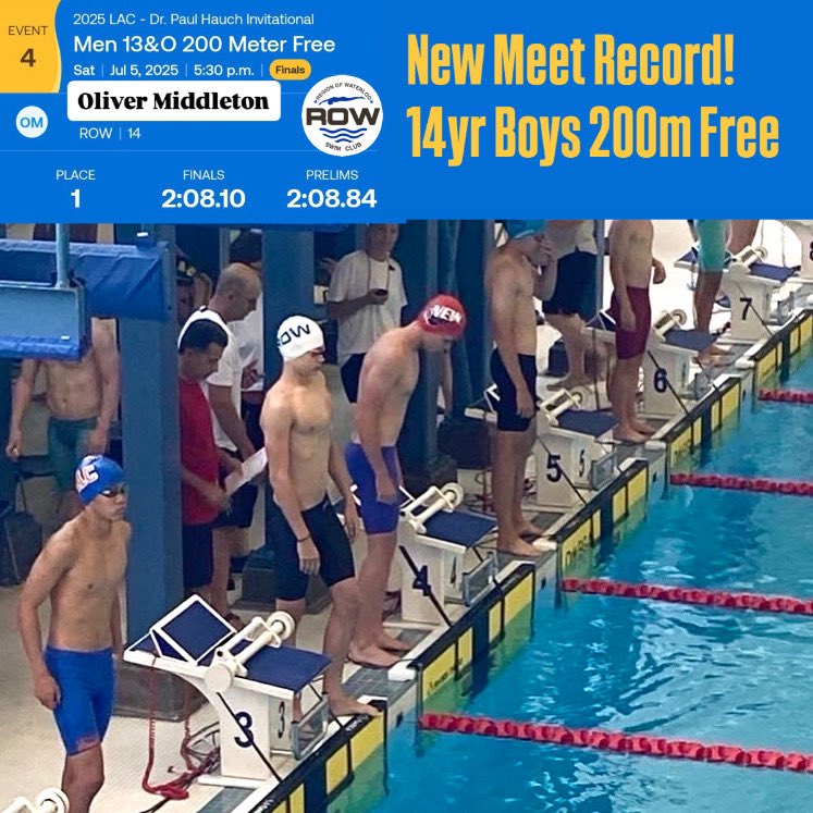 Update from the Dr Paul Hauch Invitational! Oliver Middleton breaks the Boys 14yrs 200m Free.What a huge battle in finals with Oliver finishing 1st with a time of 2:08.10, with 2nd place 2:08.48 and 3rd 2:08.77 going to LAC swimmers. So proud of you Oliver! #rowswimclub