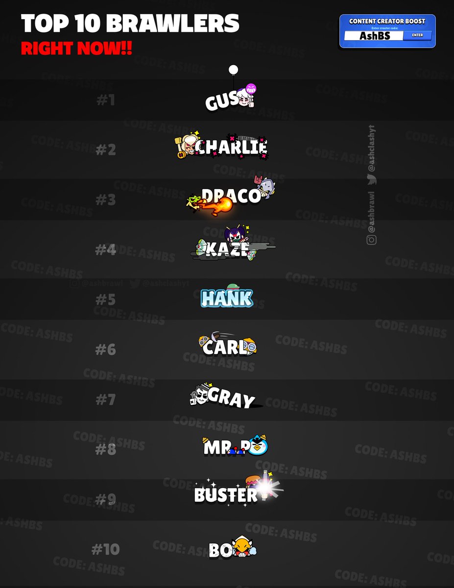 Code: AshBS tweet media