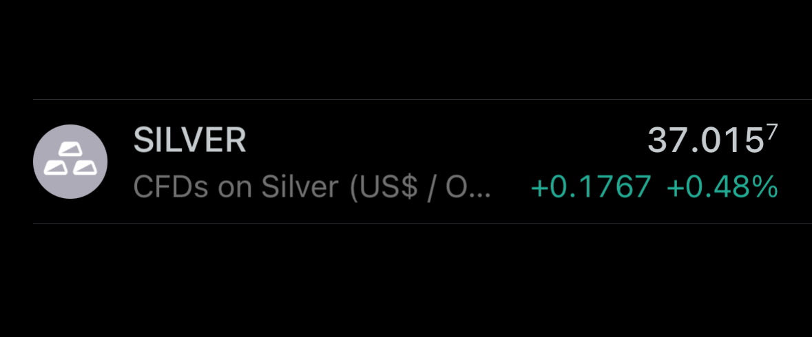 NOTHING LIKE A STRONG COFFEE AND $37 #SILVER TO START THE WEEK OFF RIGHT.