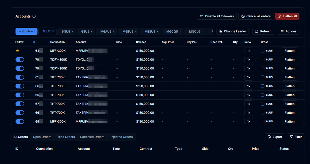 Saro Trades tweet media