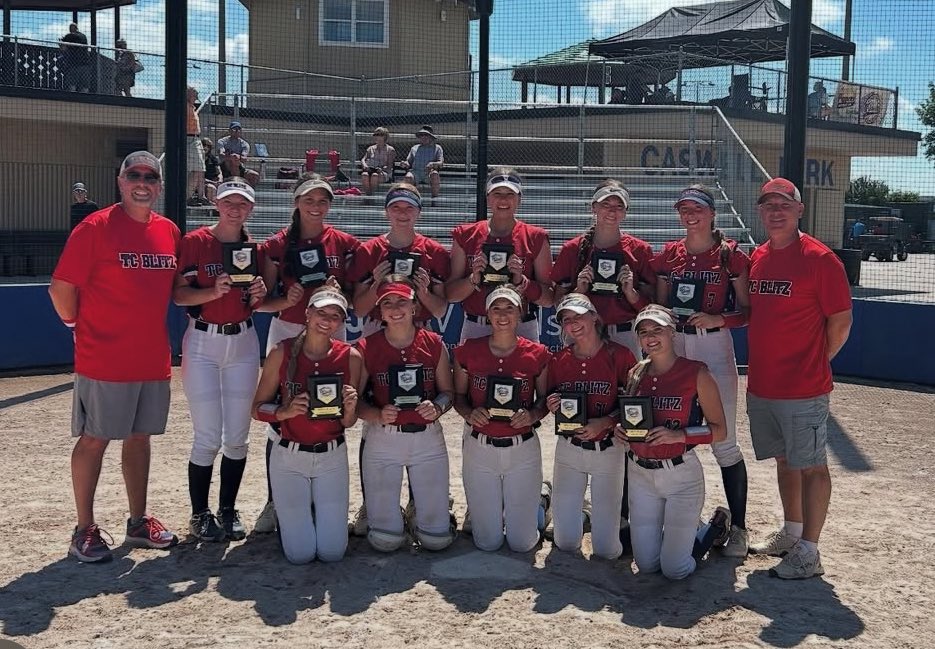 Congrats to our 16u 08 team for going 9-0 and winning the gold bracket of the Peppers Classic in Mankato!  #rollblitz