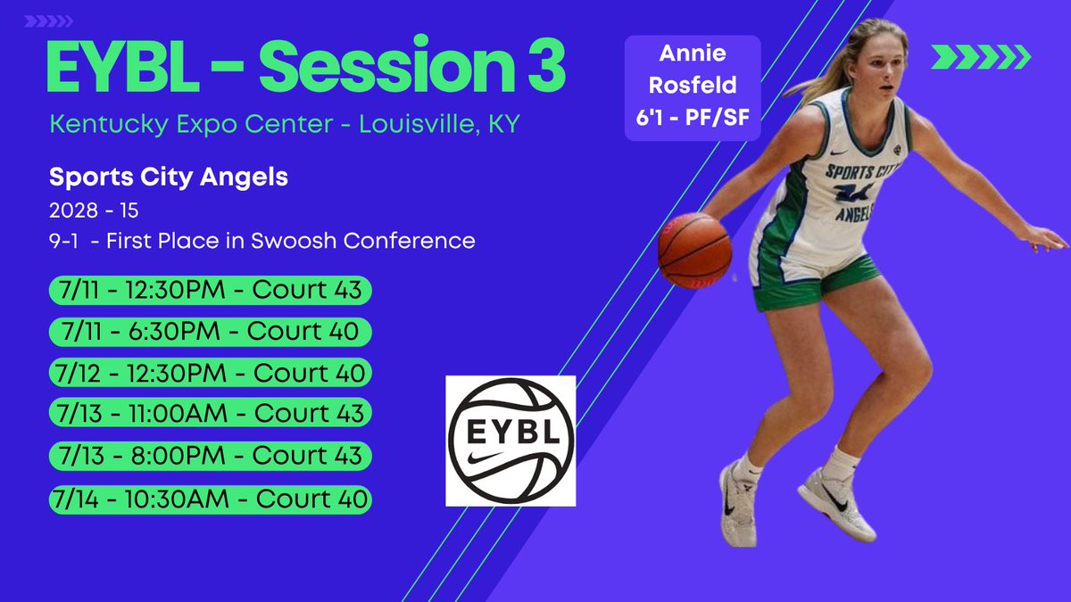 Annie Rosfeld (@annierosfeld34) on Twitter photo Countdown is on for <a href="/NikeGirlsEYBL/">Nike Girls EYBL</a> Session 3 in Louisville! Come see our first place squad compete this coming weekend. <a href="/SCA_OH/">Sports City Angels</a> 🏀🌹💙💚 Countdown is on for <a href="/NikeGirlsEYBL/">Nike Girls EYBL</a> Session 3 in Louisville! Come see our first place squad compete this coming weekend. <a href="/SCA_OH/">Sports City Angels</a> 🏀🌹💙💚