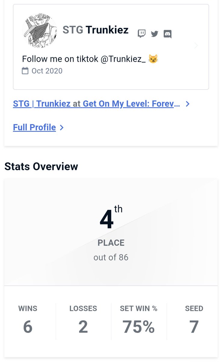 Trunkiez's tweet image. 4th at @GOMLseries I need to get my nerves and composure under control 🥲 amazing experience in Toronto!