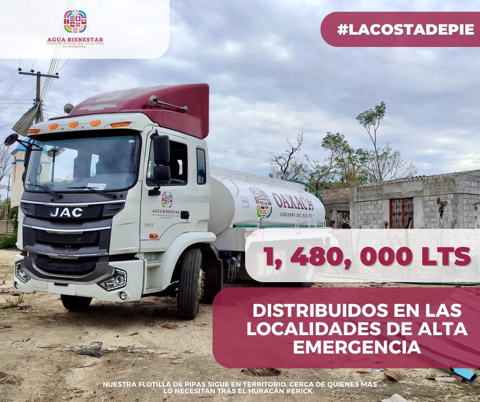 CEABIEN_OAX (@ceabienestar) on Twitter photo Desde la #CEABIEN, por instrucción del Gobernador <a href="/salomonj/">Salomón Jara Cruz</a>, se han distribuido 1,480,000 litros de agua potable en localidades de alta emergencia tras el paso del huracán #Erick.
¡Seguimos firmes para poner a #LaCostaDePie!
#PrimaveraOaxaqueña Desde la #CEABIEN, por instrucción del Gobernador <a href="/salomonj/">Salomón Jara Cruz</a>, se han distribuido 1,480,000 litros de agua potable en localidades de alta emergencia tras el paso del huracán #Erick.
¡Seguimos firmes para poner a #LaCostaDePie!
#PrimaveraOaxaqueña