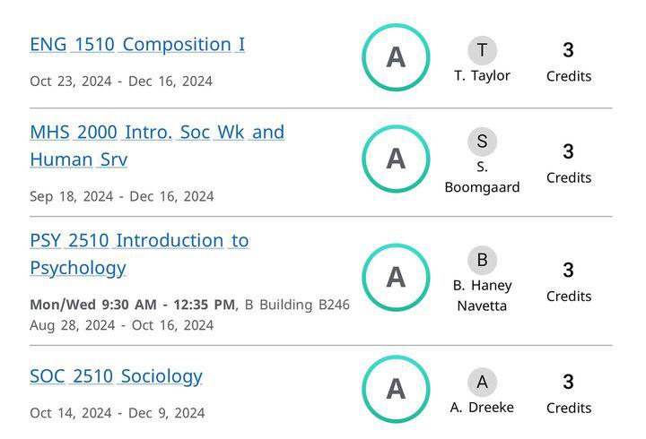 Who doesn't want an A?