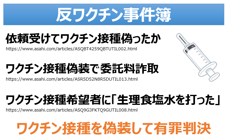 takua_scientist's tweet image. ワクチン接種を偽装して有罪判決。東京都北区のクリニックで行われた、反ワクチン事件の概要です。(2022年に報道)
①打ってないのに接種済証を発行…
