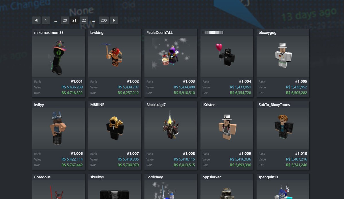 BLOX's tweet image. Robux inflation has gotten so bad that if you have 5 million value you aren't even in the top 1000 richest players anymore
For reference, a few years ago if you had 10 million value you'd be in the top 100
Is there a way to fix this or?????