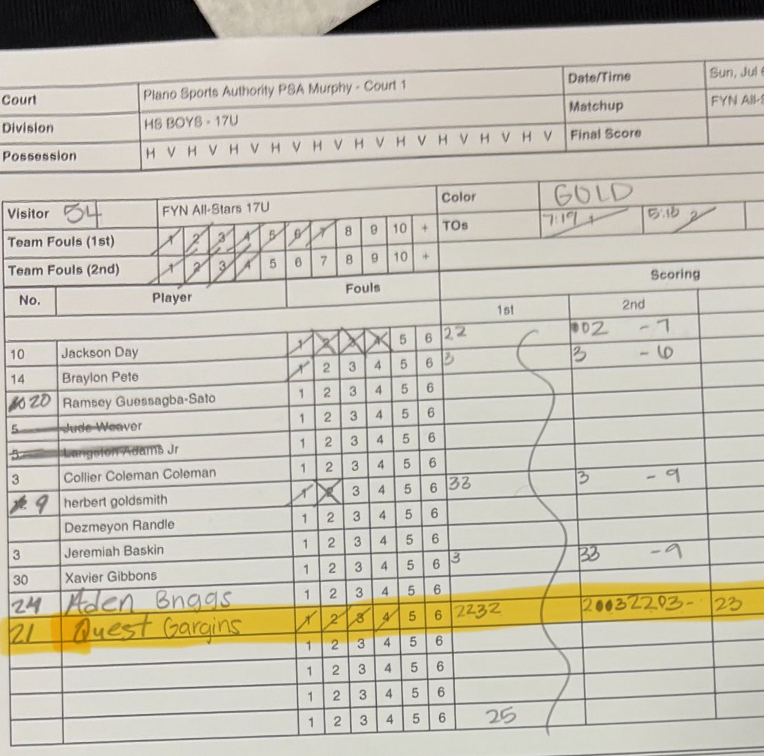 QuestD_0's tweet image. Tough loss on the final day of @NxtProHoops #Puma Plano, TX
Finished with 23 pts (9-15) 4 ast / 3 reb/ 1 stl/ 0 turnovers! We gotta get the win though🫡 #silentwork #workthatworks #iammybrotherskeeper @CoachKhalilS @NxtProHoops @CoreyD_Sports @CoachByronSmith @CoachMontgomer3