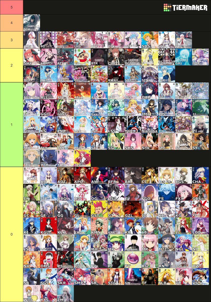 Prinz (@prinz_ws) on Twitter photo Points Tier list for the Ohio Soulstice JP trios event on 07/27!
Done with <a href="/Beanwolf/">SBTCG | Beanwolf</a> <a href="/yuriprimeJP/">Niko</a> <a href="/OhioWeiss/">Ohio Weiss Schwarz</a>
Sorted alphabetically, I think we were kind to things because we also are considering availability for some lower points sets.
#ws2tcg #ヴァイスシュヴァルツ #ヴァイス Points Tier list for the Ohio Soulstice JP trios event on 07/27!
Done with <a href="/Beanwolf/">SBTCG | Beanwolf</a> <a href="/yuriprimeJP/">Niko</a> <a href="/OhioWeiss/">Ohio Weiss Schwarz</a>
Sorted alphabetically, I think we were kind to things because we also are considering availability for some lower points sets.
#ws2tcg #ヴァイスシュヴァルツ #ヴァイス