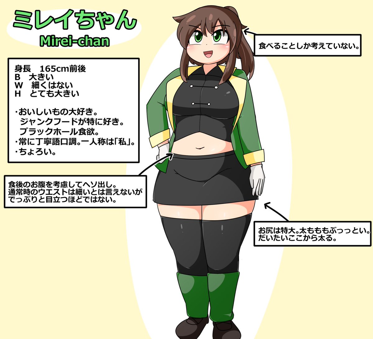 久々にうちの子のミレイちゃんの設定更新です。
とにかくいっぱい食べます。かわいいね(自画自賛)
えっちなやつも問題ないよ🍖 