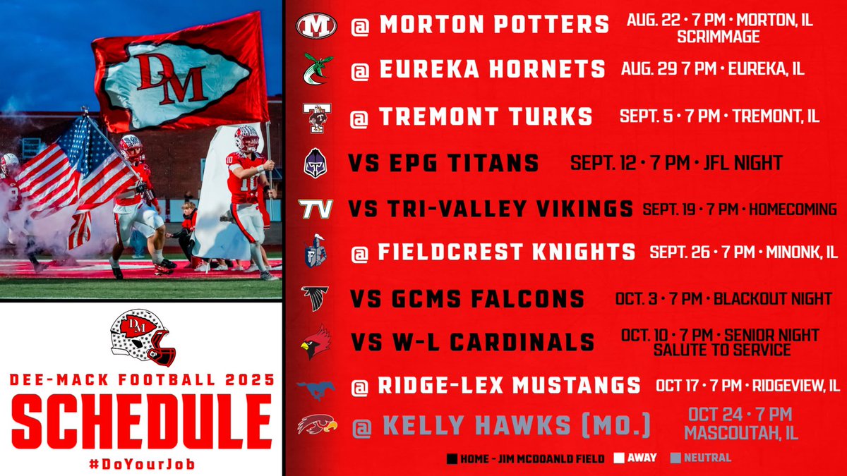Dee-Mack Football (@dcm_football) on Twitter photo It is never too early to get excited to see our <a href="/DCM_Chiefs/">Dee-Mack High School</a> hard work pay off 💪🏻
#DYJ It is never too early to get excited to see our <a href="/DCM_Chiefs/">Dee-Mack High School</a> hard work pay off 💪🏻
#DYJ
