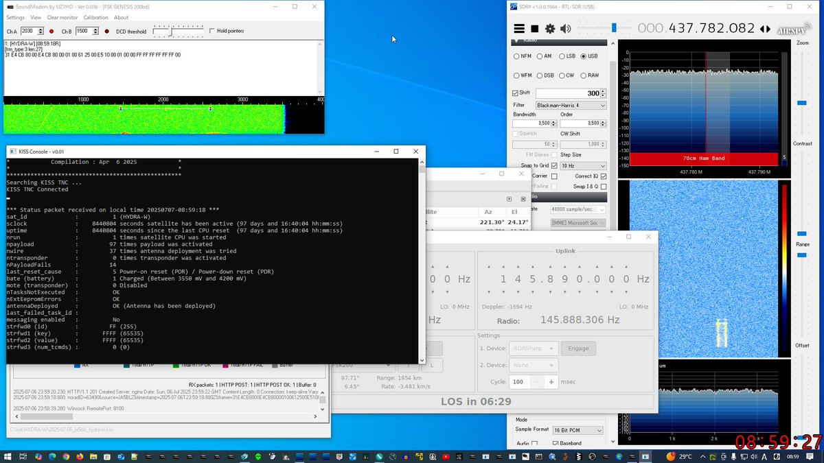 HYDRA-W  2357UTC
200bd