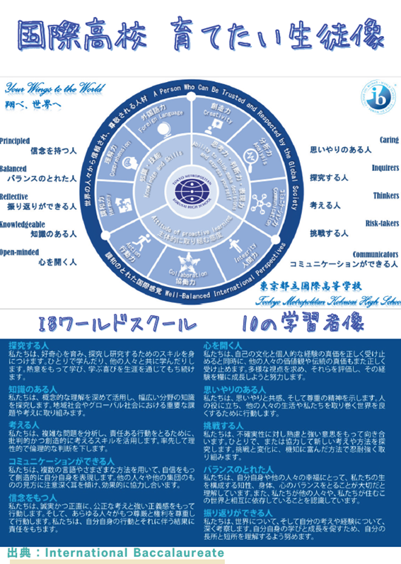 kokusai_hs's tweet image. 2025.7.7
本日9時より、中学生とその保護者様向けの7月施設見学会の事前申込が始まりました。
今回のイベントの目玉である、現役国際生による校内ガイドツアーは、先着順で締め切らせていただきます。
お早めにお申し込みください!
kokusai-h.metro.ed.jp/school/orienta…
