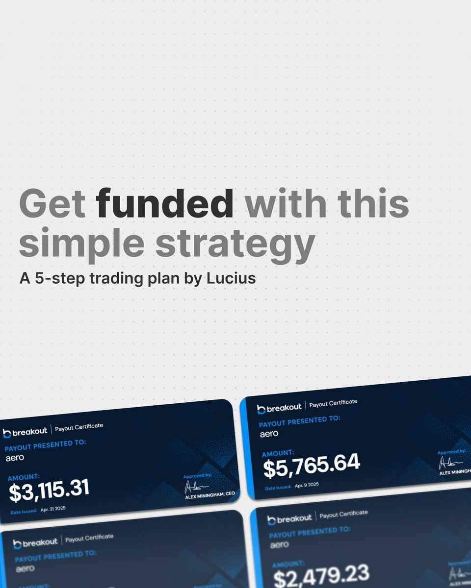 🗒️ 5-STEP TRADING PLAN

- Liquidity
- Decorrelation
- Orderflow
- Manipulation
- Confirmation

A thread 🧵