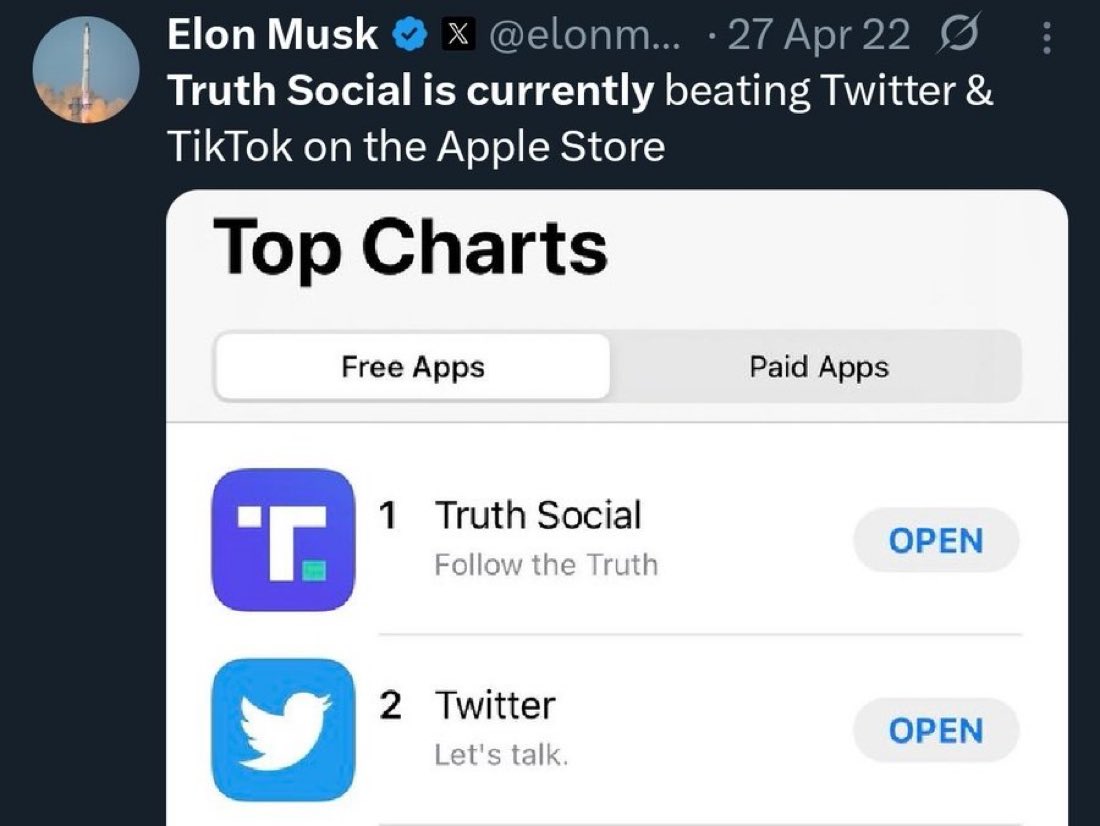 .<a href="/elonmusk/">Elon Musk</a> I thought you never have heard of Truth…