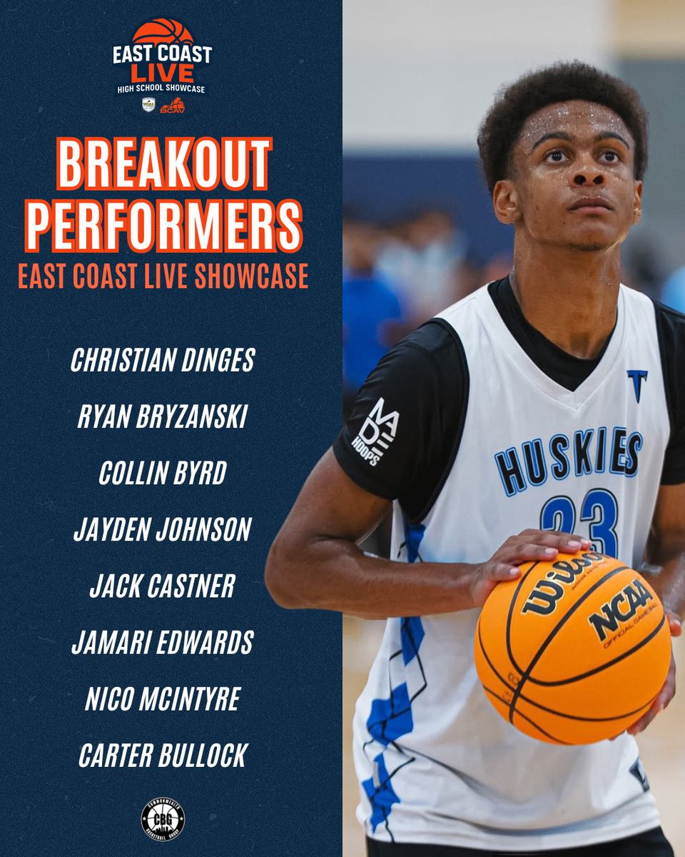 Breakout performers at the inaugural East Coast Live. 

These players caught the eyes of college coaches and scouts !