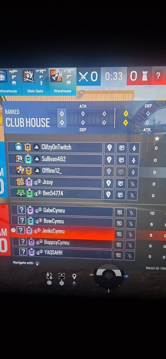 New world cup team?