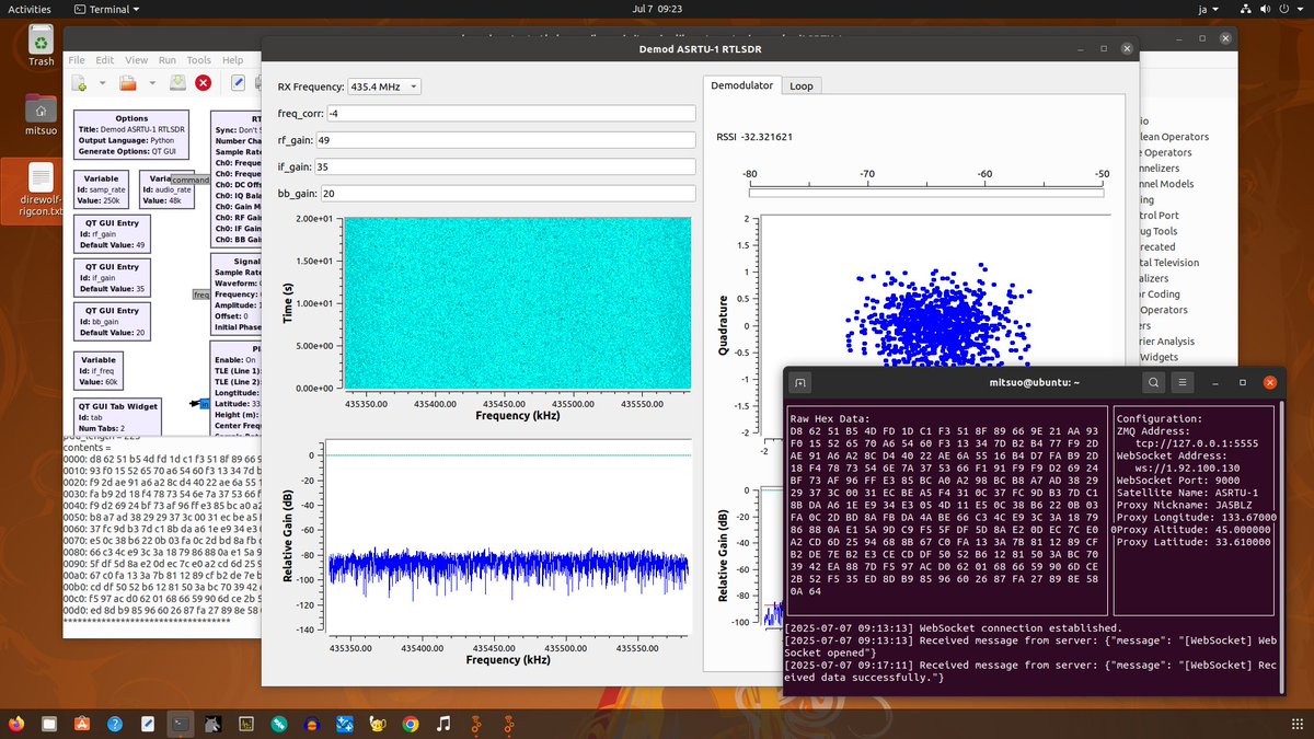 ASRTU-1  0018UTC