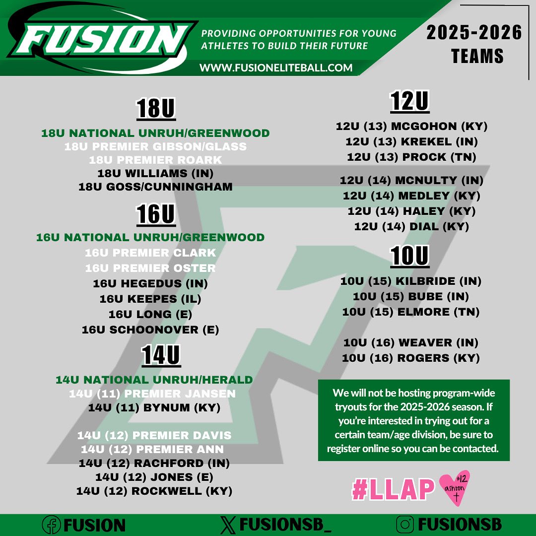 Fusion (@fusionsb_) on Twitter photo UPDATED ‘25-‘26 TEAMS | Important tryout info to note: we will not be hosting program-wide tryouts this year. If you’re interested in trying out for a certain team/age division, register online. 
Click on this link to register ➡️ fusioneliteball.com/tryout-registr… 
#girlsingreen
#LLAP UPDATED ‘25-‘26 TEAMS | Important tryout info to note: we will not be hosting program-wide tryouts this year. If you’re interested in trying out for a certain team/age division, register online. 
Click on this link to register ➡️ fusioneliteball.com/tryout-registr… 
#girlsingreen
#LLAP